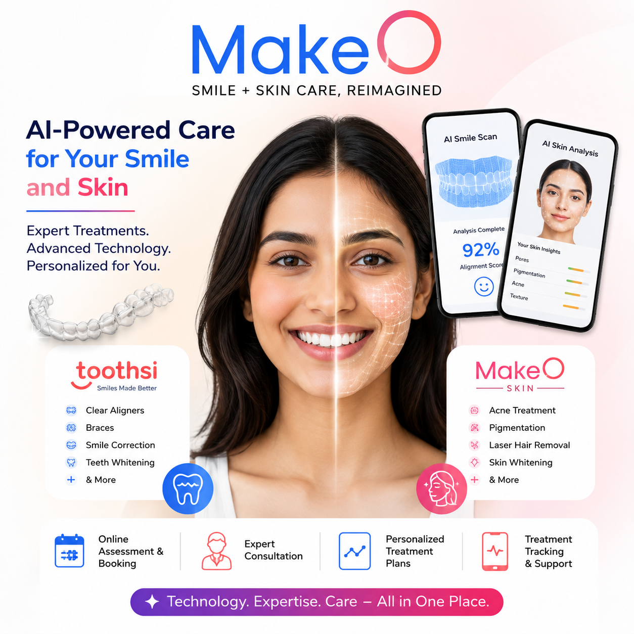 AI-Powered Smile & Skin Scan With MakeO