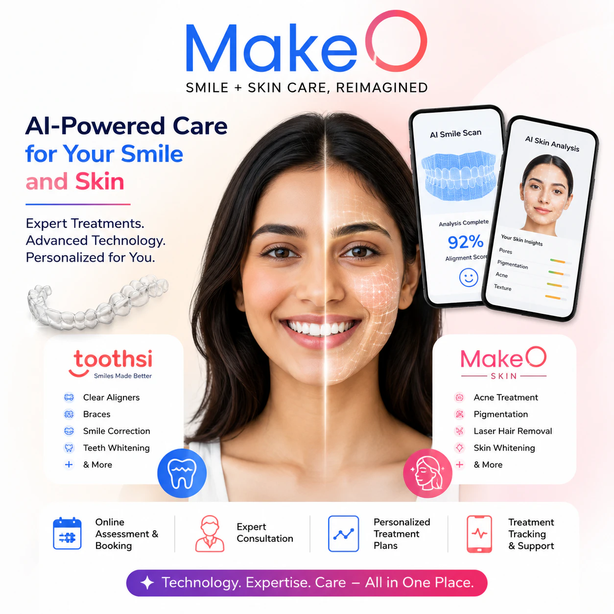 AI-Powered Smile & Skin Scan With MakeO logo