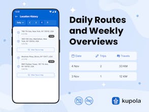 Kupola Parental Control App gallery image
