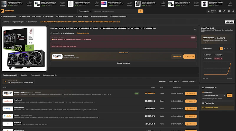 PartPiper - PC Building & Price Tracking screenshot 2