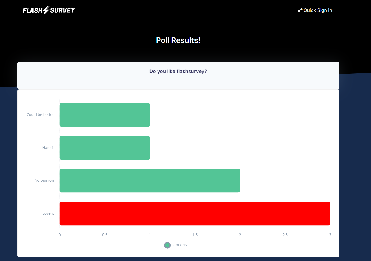 FlashSurvey gallery image