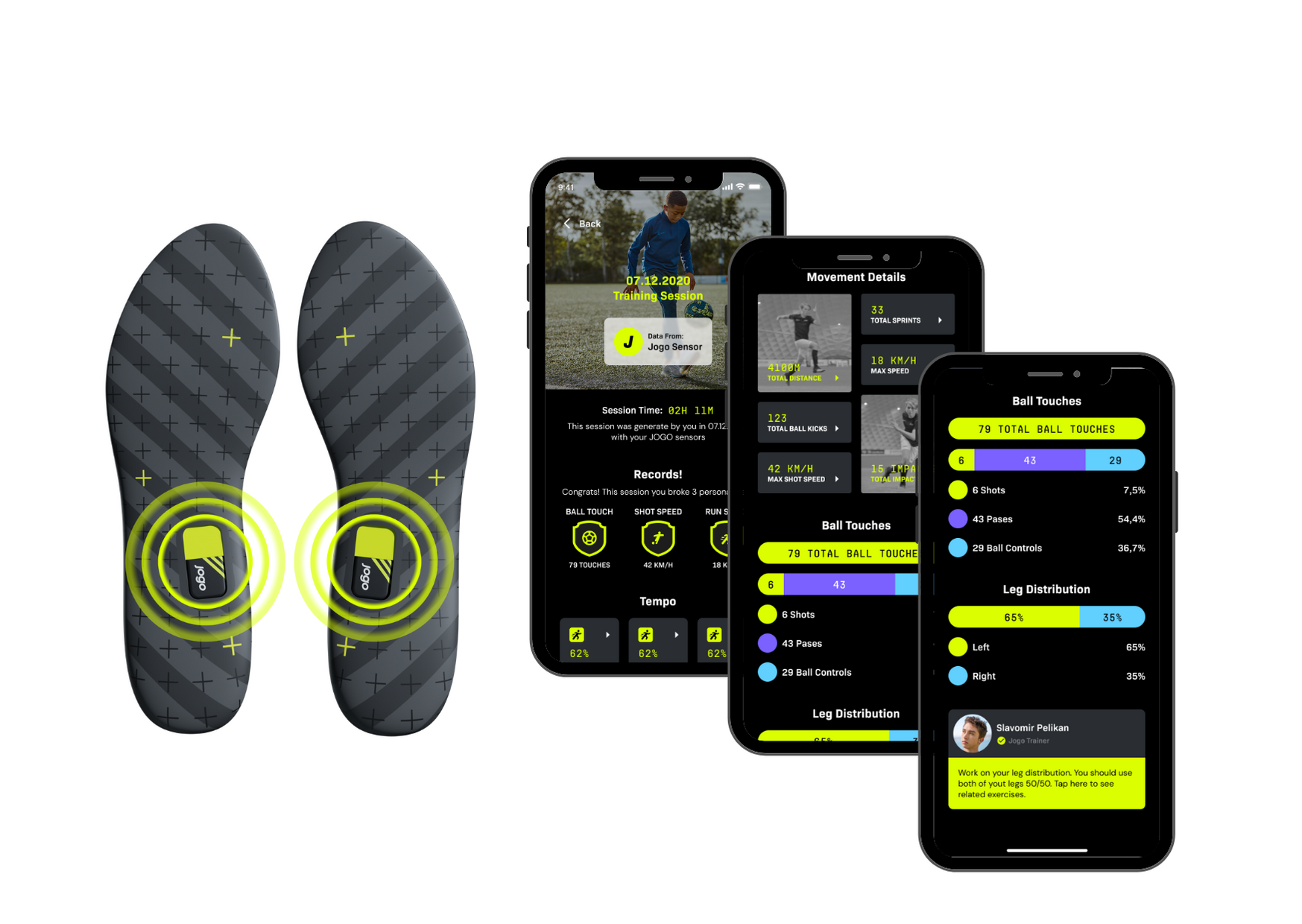 JOGO Soccer Sensors