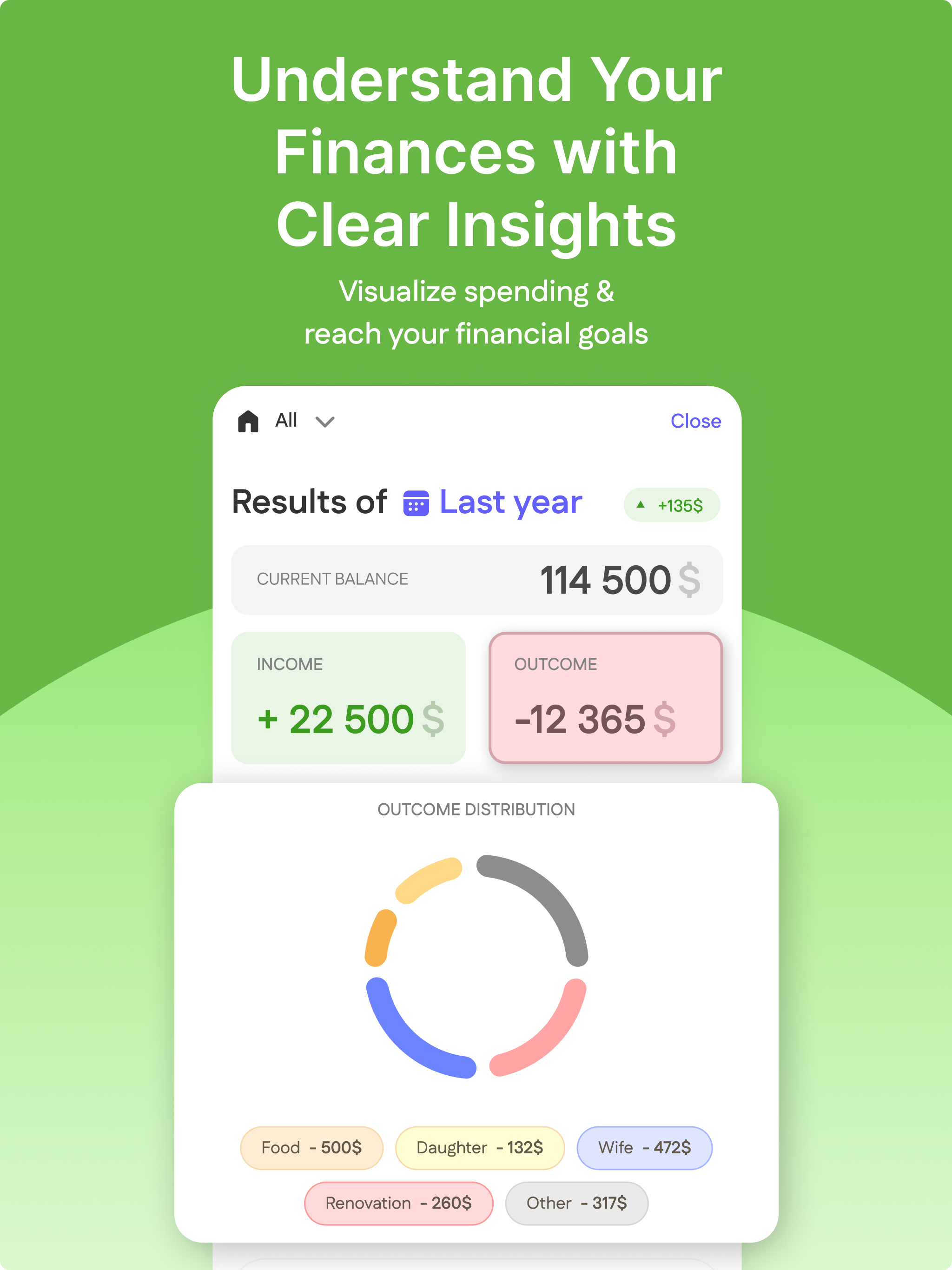 MoneyChat gallery image