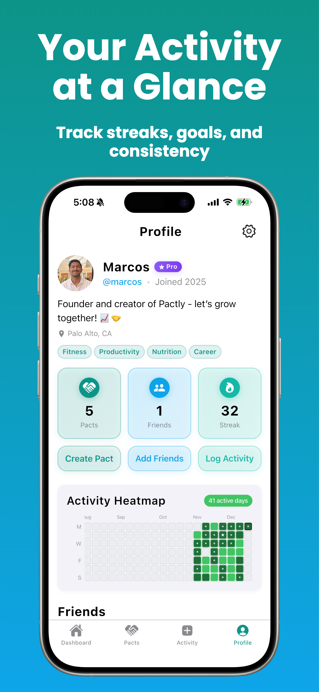 Pactly Habit Tracker gallery image