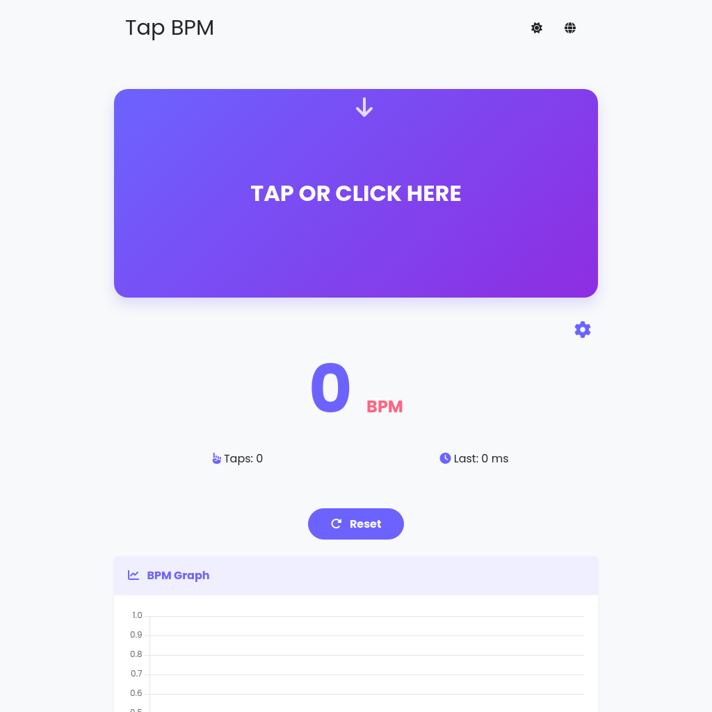 Online Tap BPM media 2