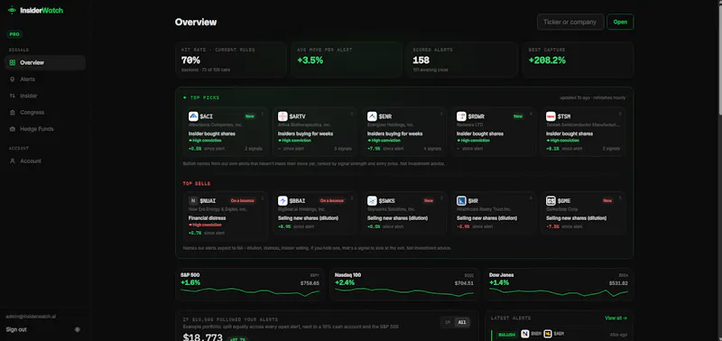 InsiderWatch screenshot 4