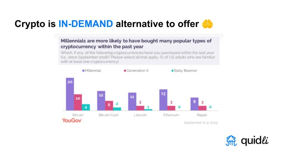 Quidli gallery image