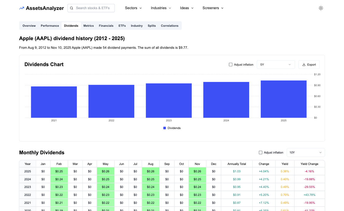 AssetsAnalyzer - Screenshot 4 showing product features and functionality