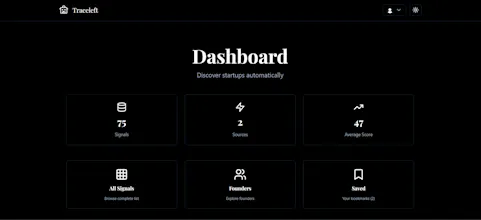 Traceleft gallery image