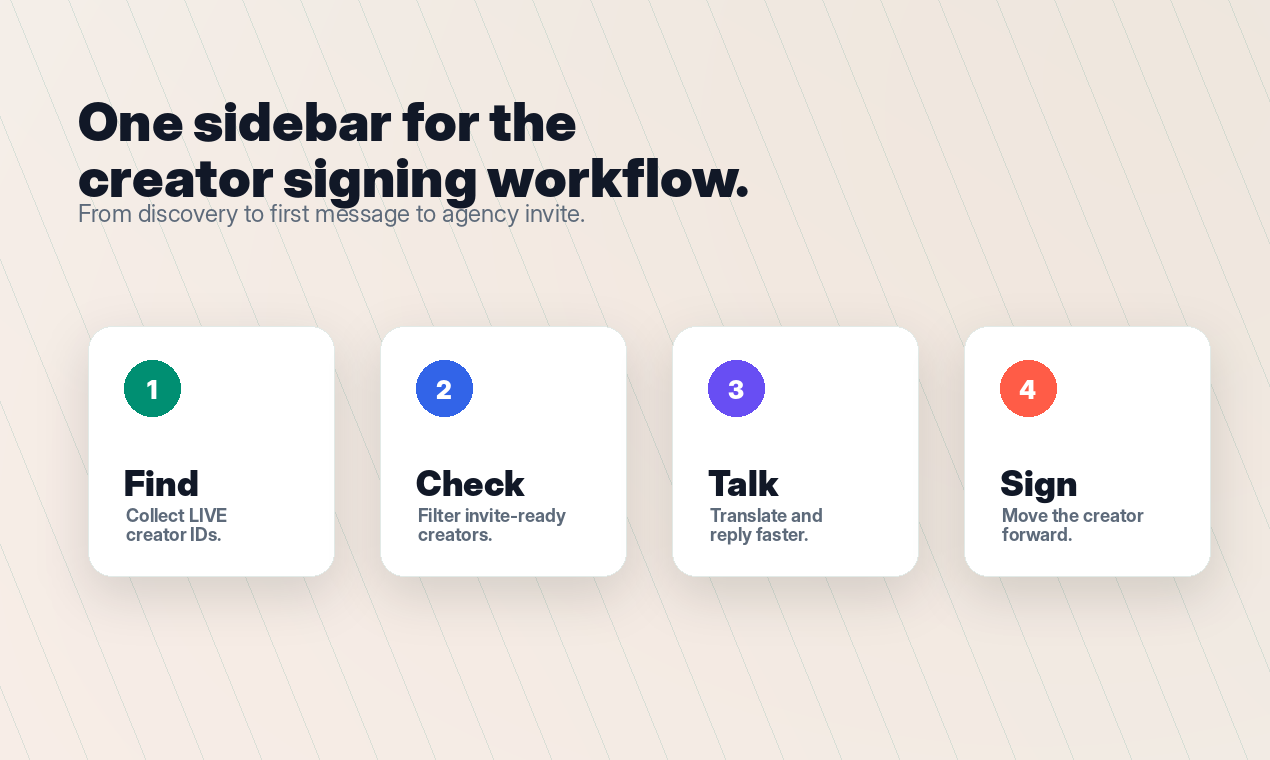 LOA for TikTok Agencies gallery image