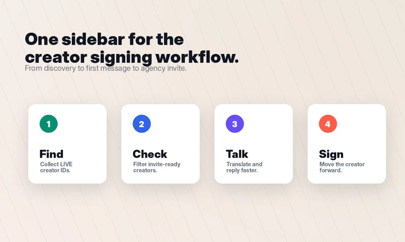 LOA for TikTok Agencies screenshot 5
