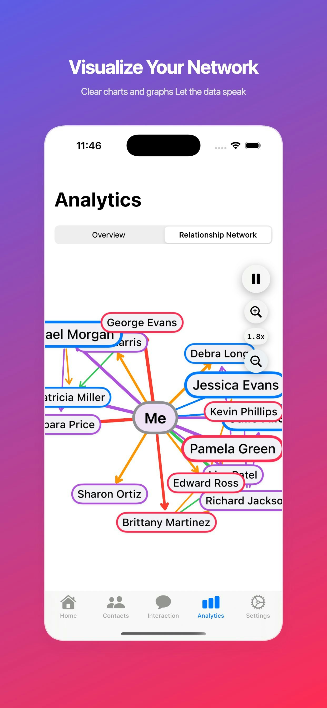 Circlo gallery image