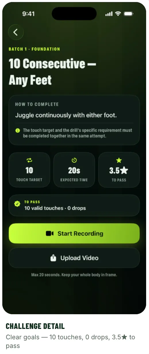 TouchGeek gallery image
