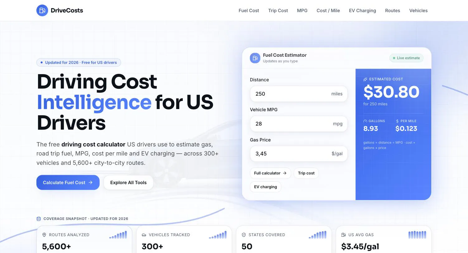 DriveCosts