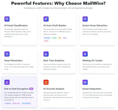 MailWise gallery image