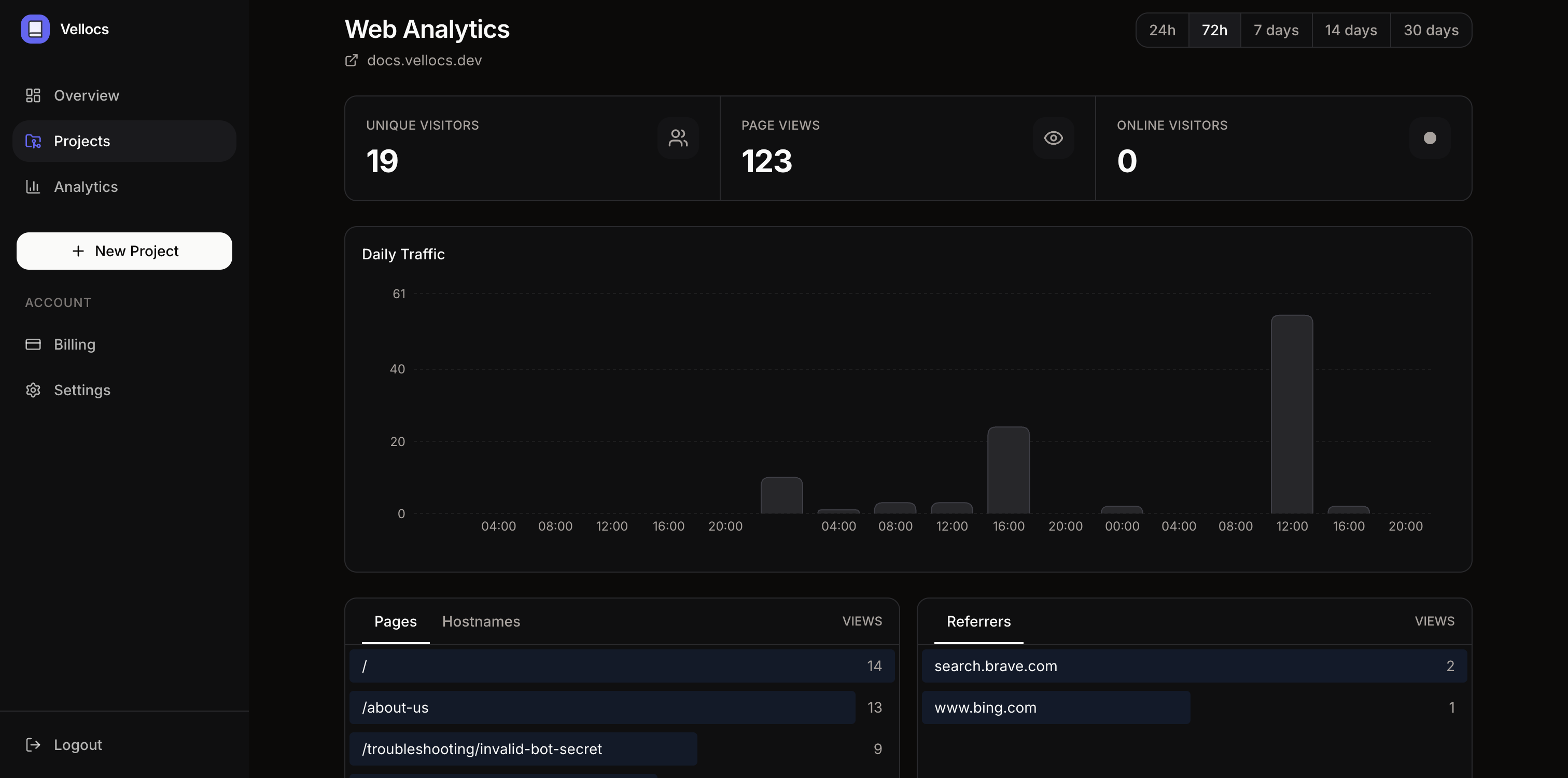 Vellocs - Screenshot 3 showing product features and functionality