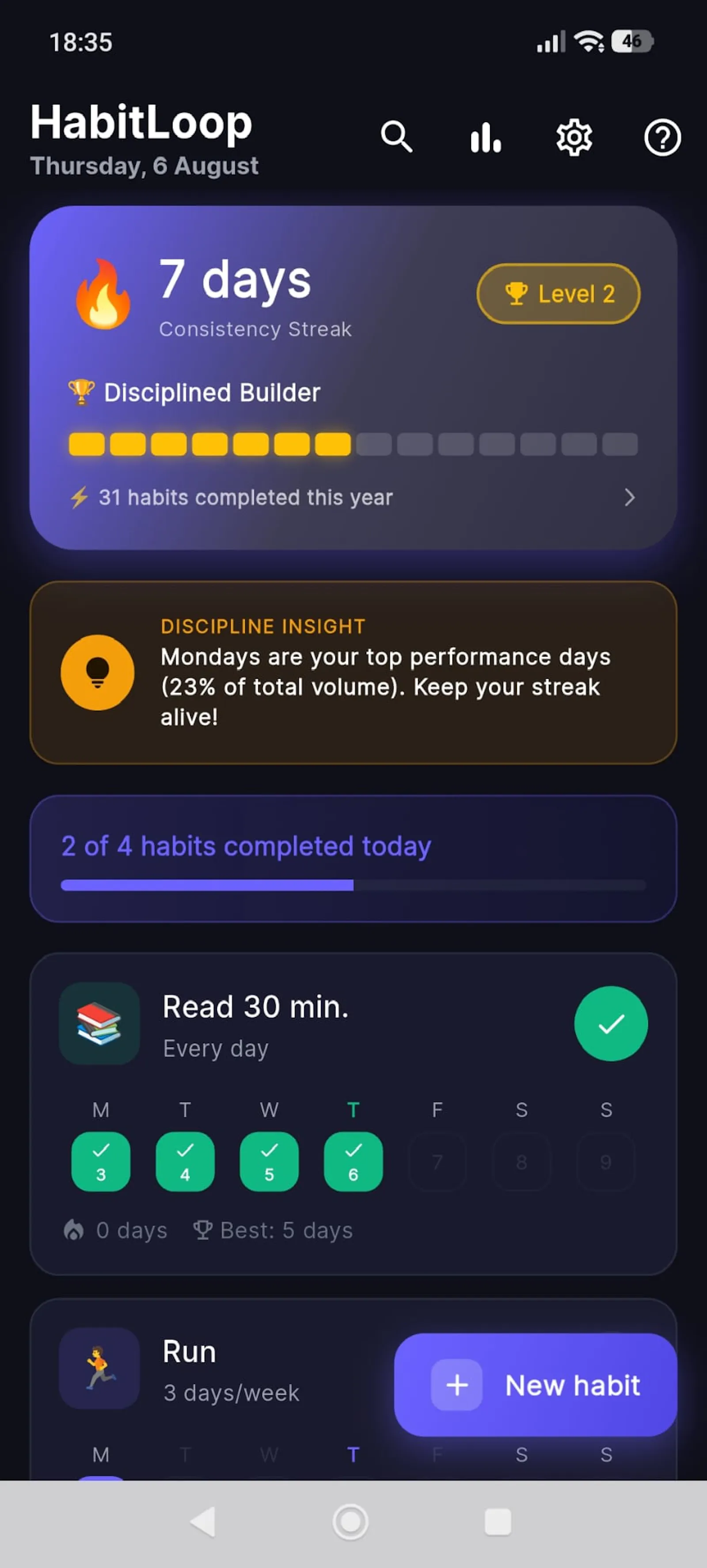 HabitLoop screenshot 2