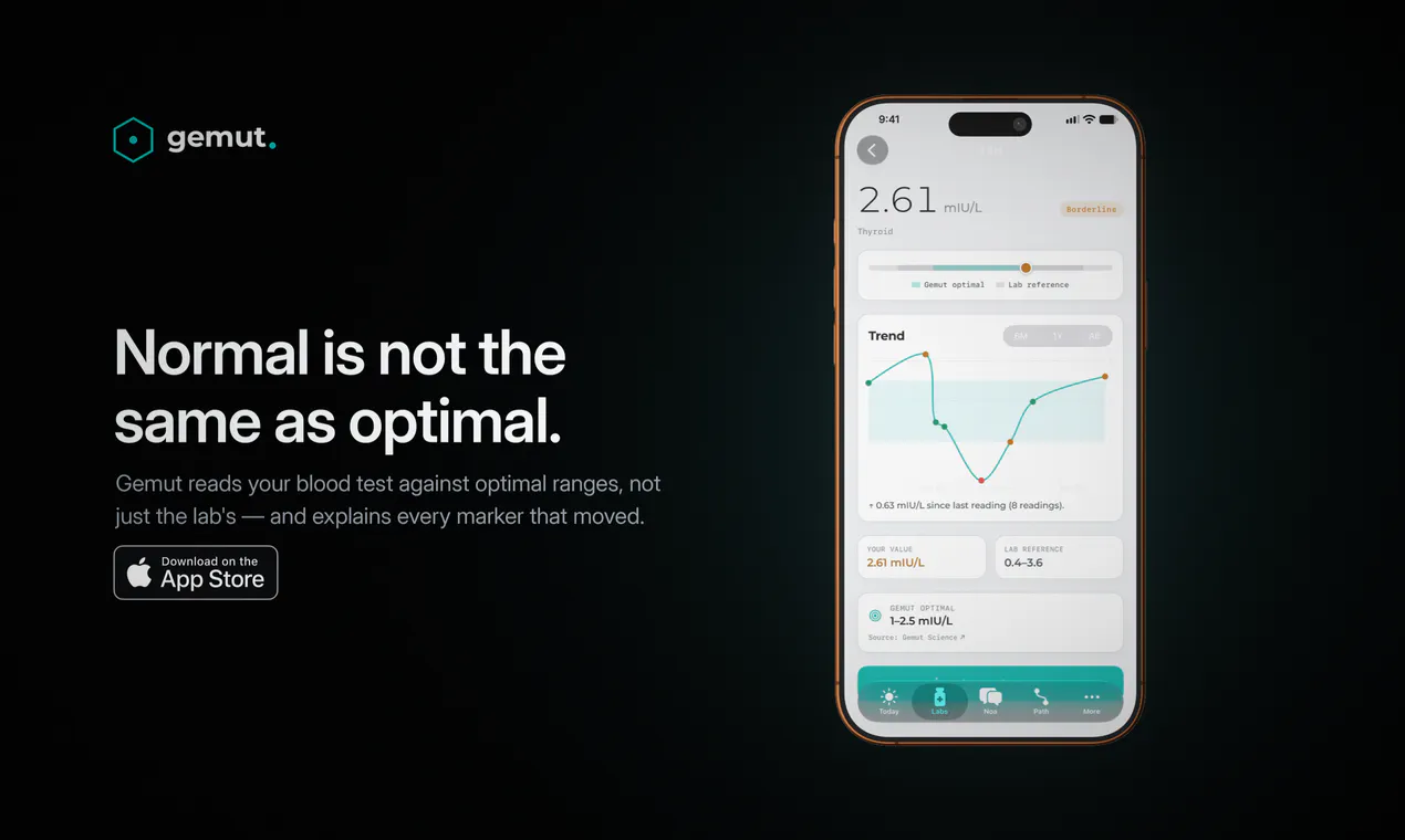 Gemut Health gallery image