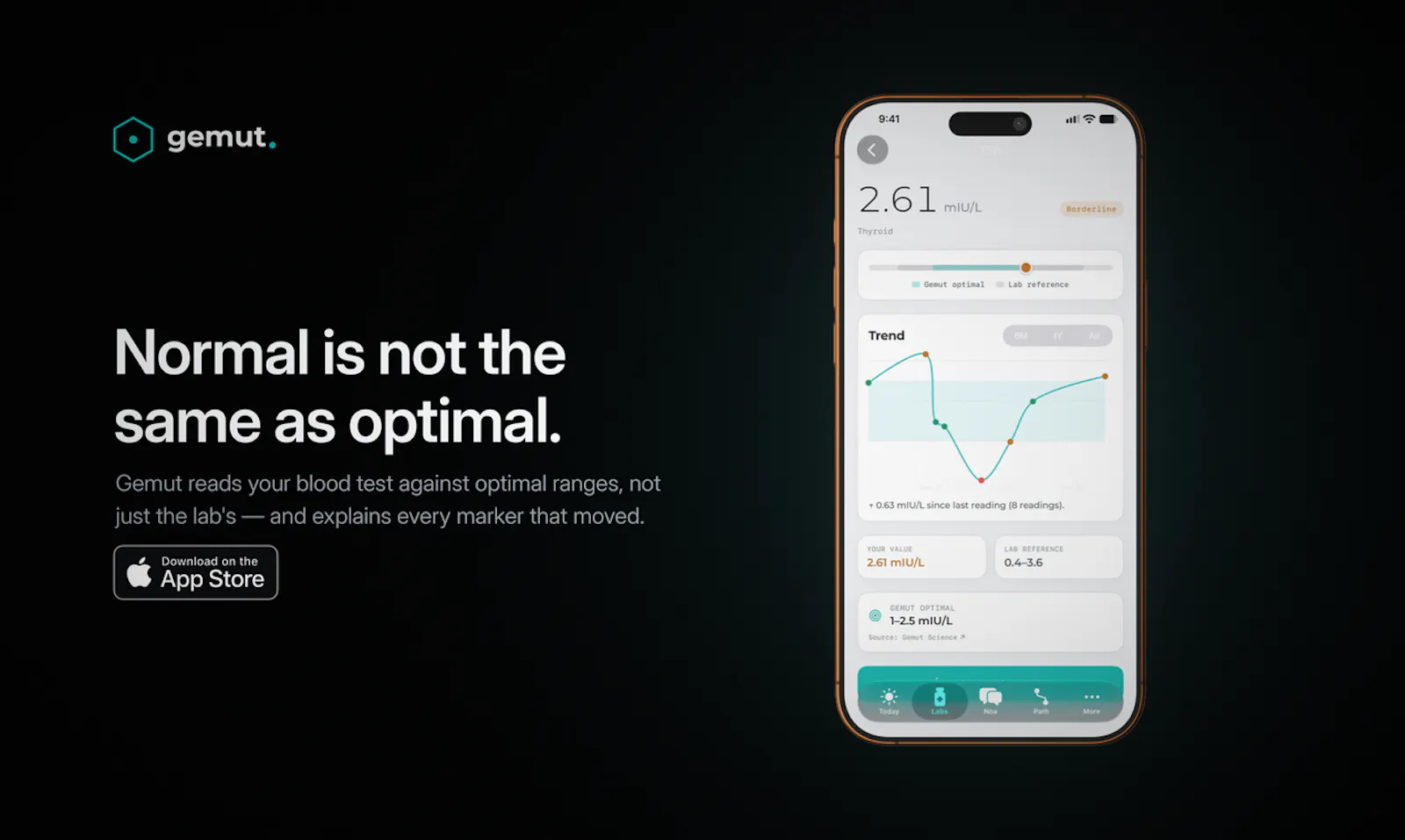 Gemut Health screenshot 2