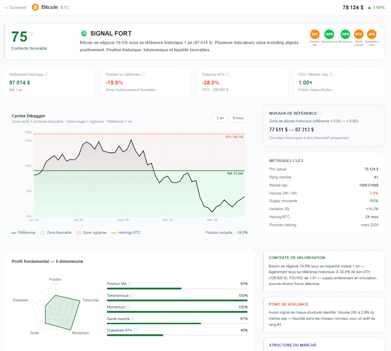 Dibagger screenshot 2