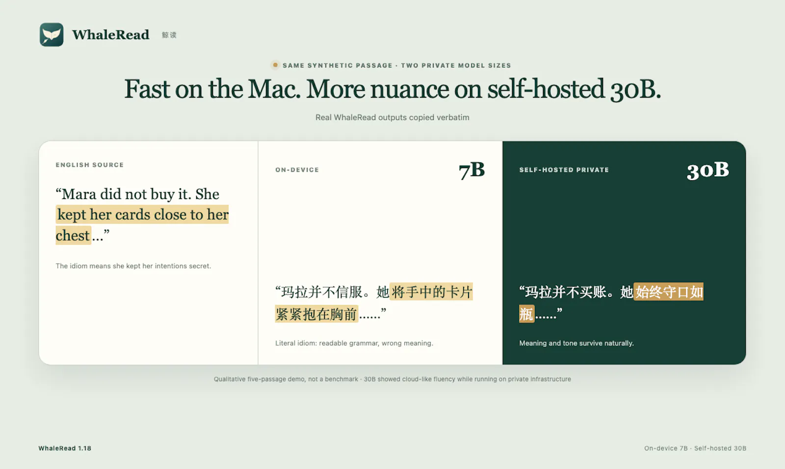WhaleRead screenshot 2
