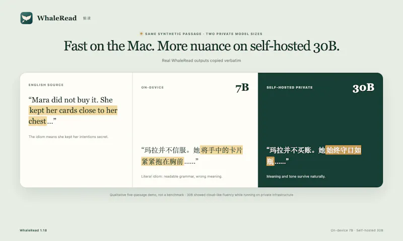 WhaleRead screenshot 2