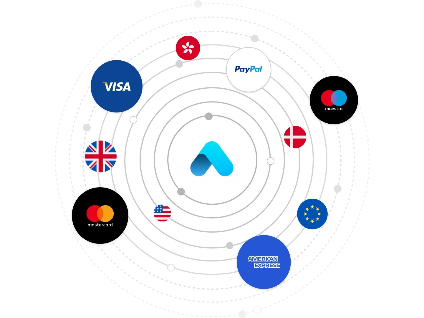 Upmind gallery image