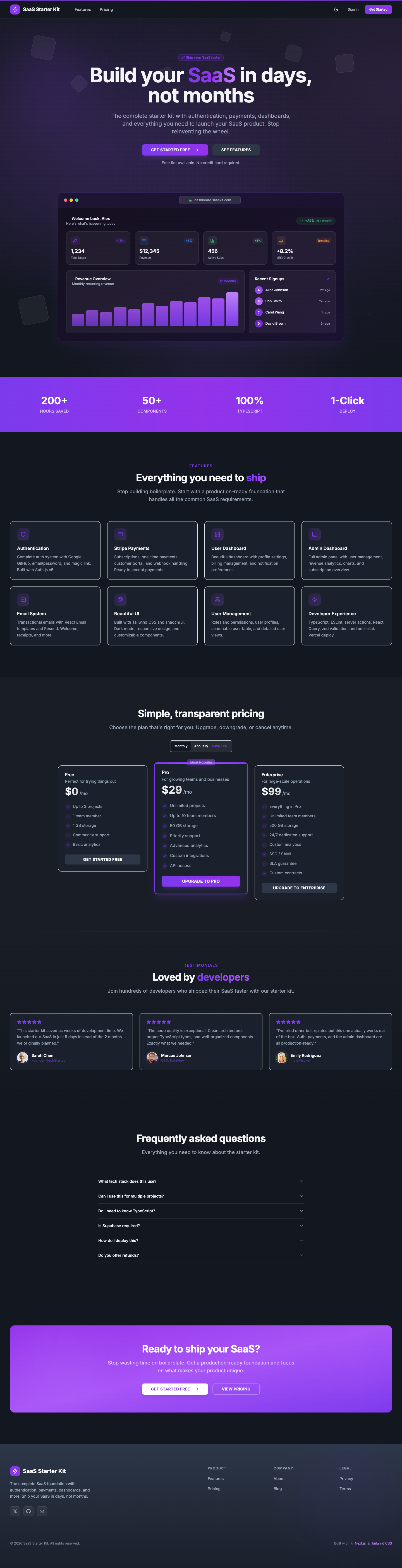 SaaS Starter Kit gallery image