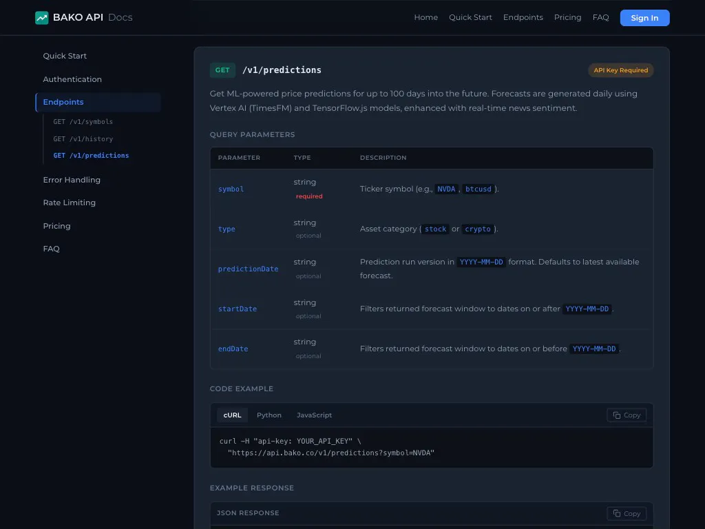 BAKO API gallery image