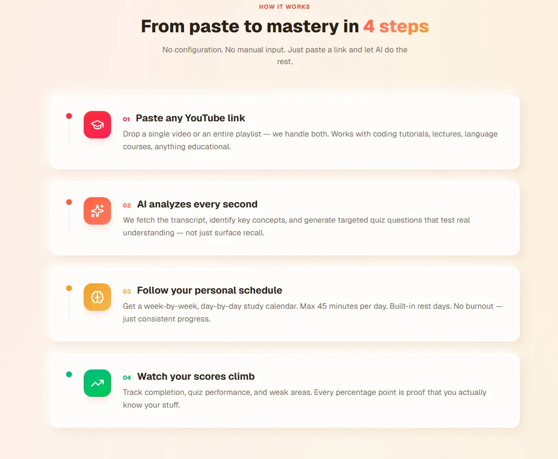SyllabusAI YouTube to structure learning gallery image