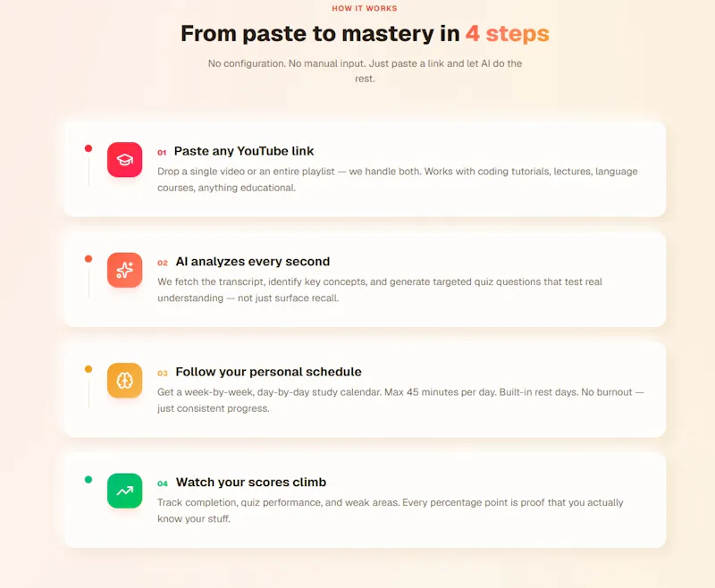 SyllabusAI YouTube to structure learning screenshot 2