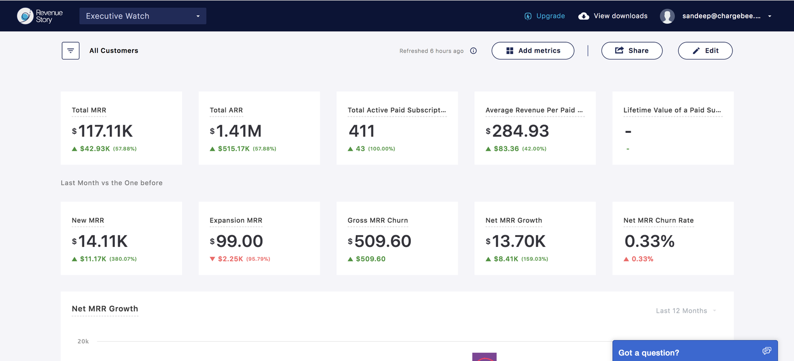 RevenueStory gallery image