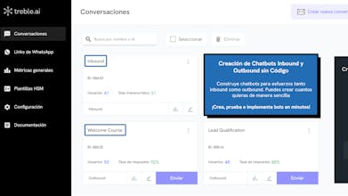 Treble.ai + Zoho CRM gallery image