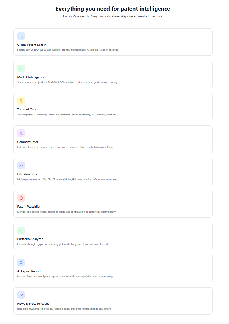 GetPatentIntel gallery image