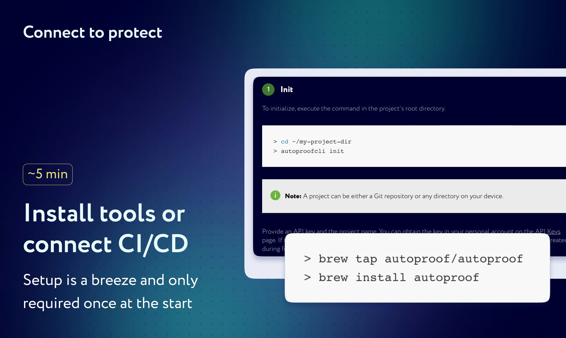 AutoProof media 4