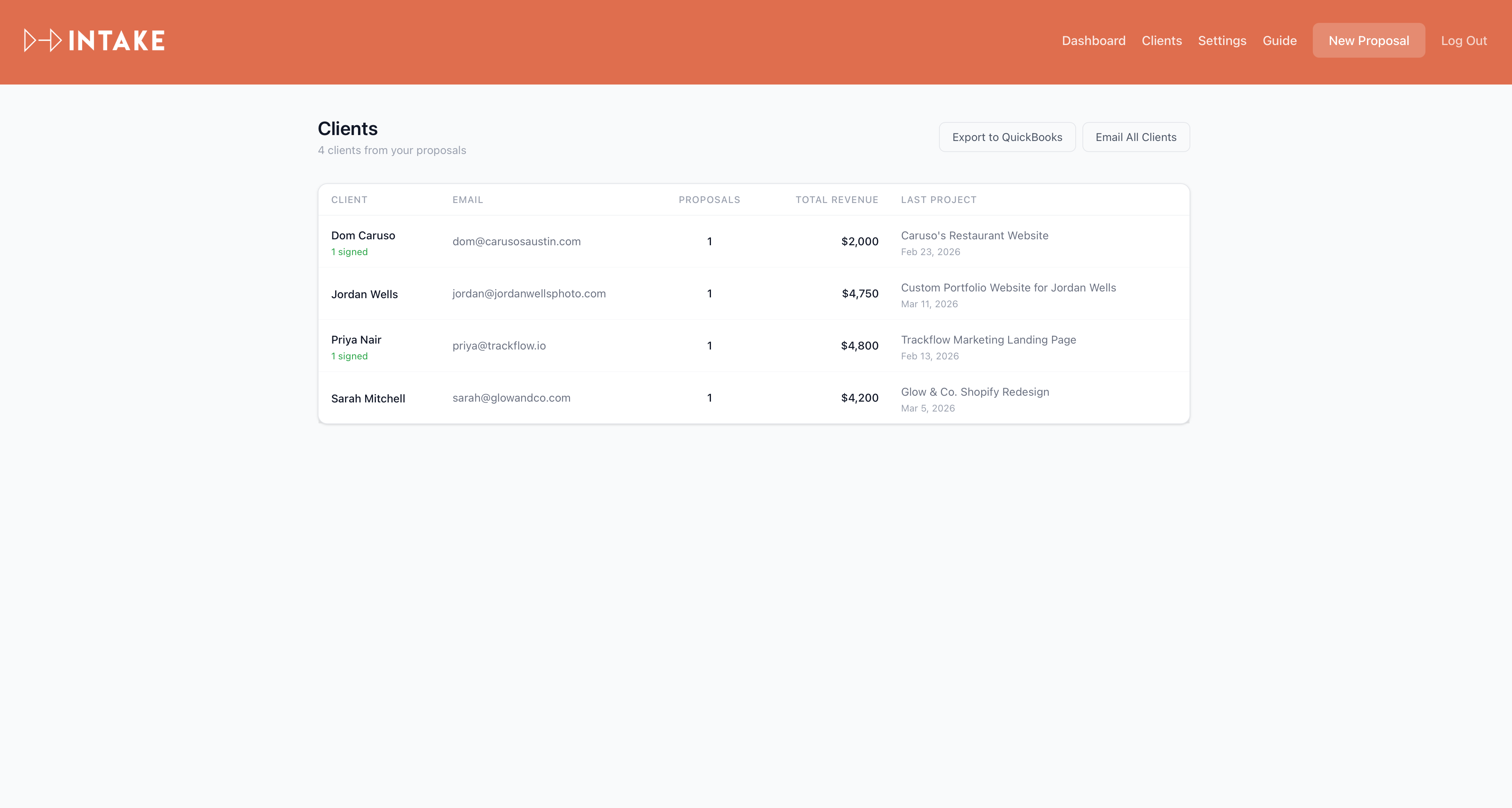 Intake gallery image