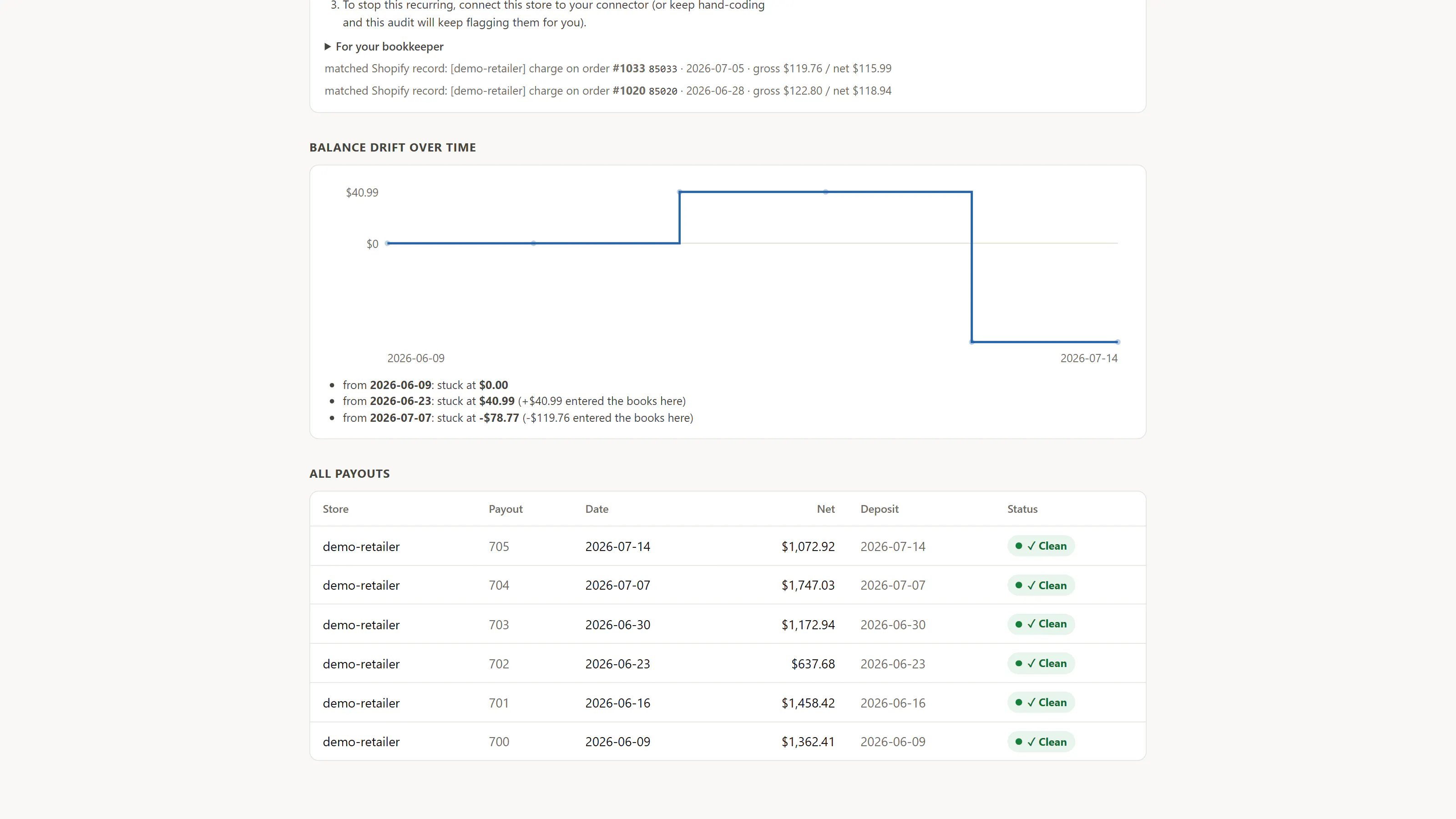 Payout Proof gallery image