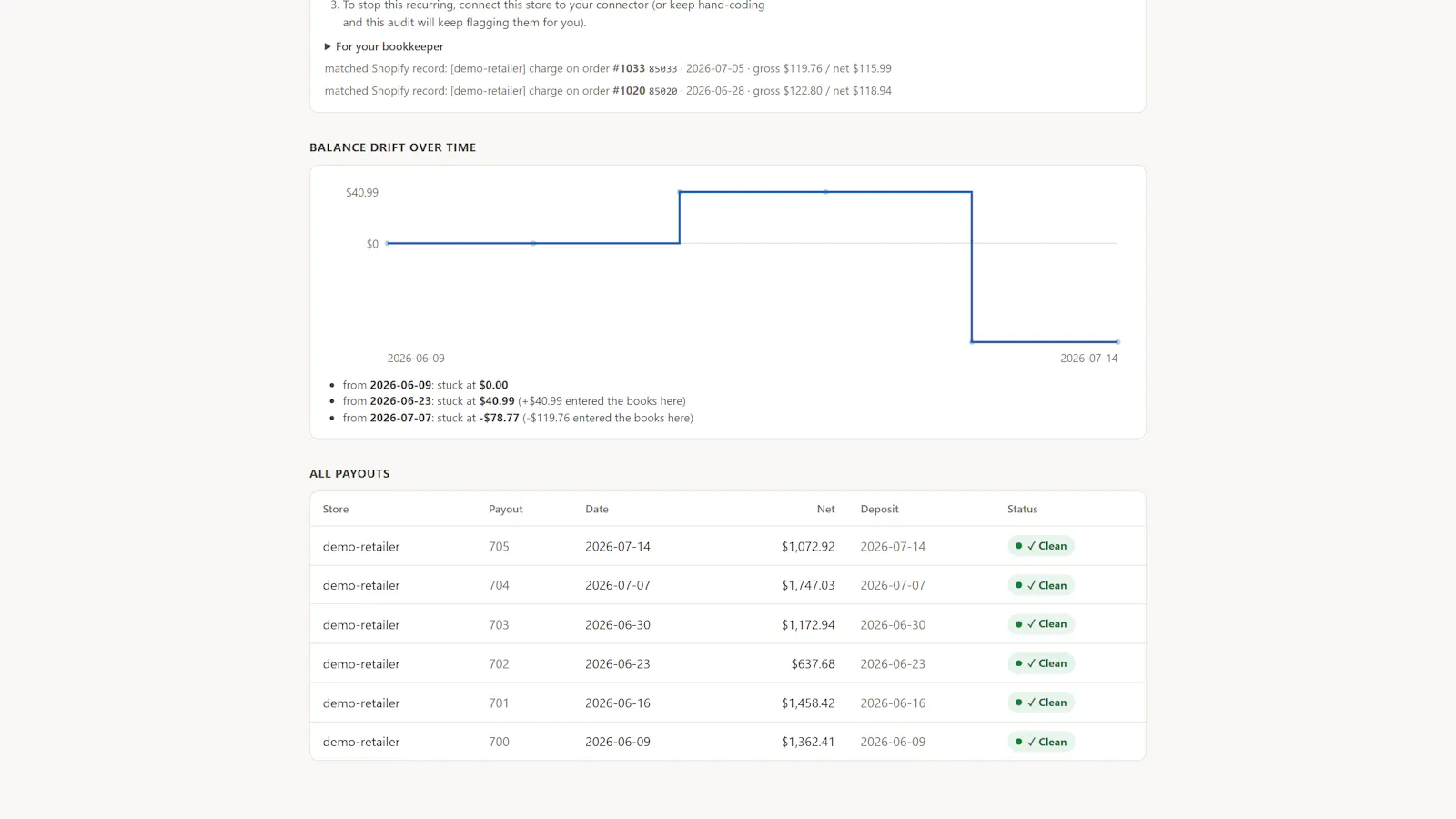 Payout Proof screenshot 4