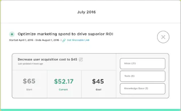 GrowthHackers gallery image
