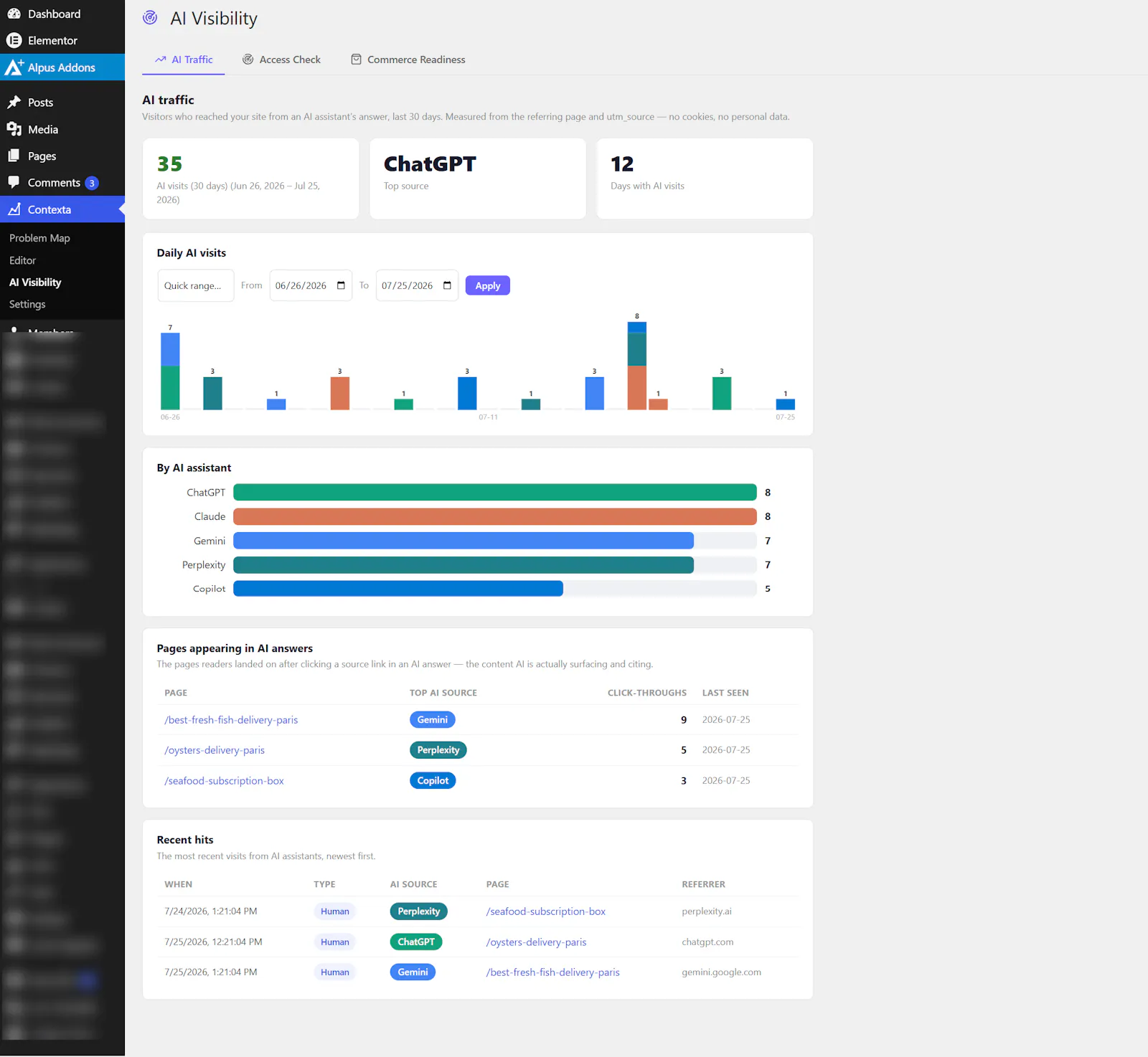 Contexta — AI SEO Editor for WordPress screenshot 5