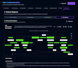 FeatureSpec gallery image