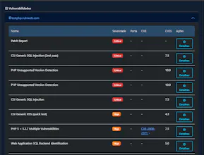 Grapheno Cyber Security gallery image