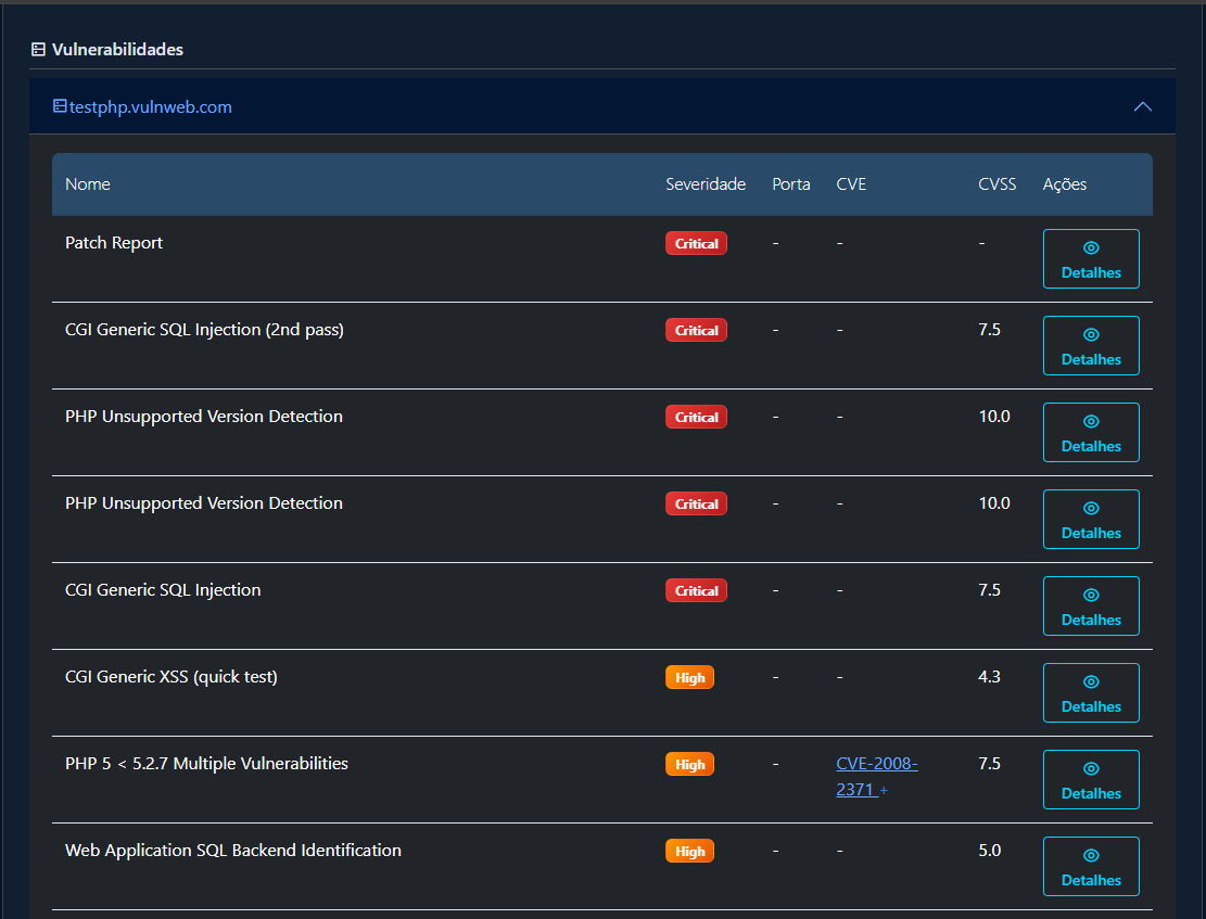 Grapheno Cyber Security - Screenshot 3 showing product features and functionality