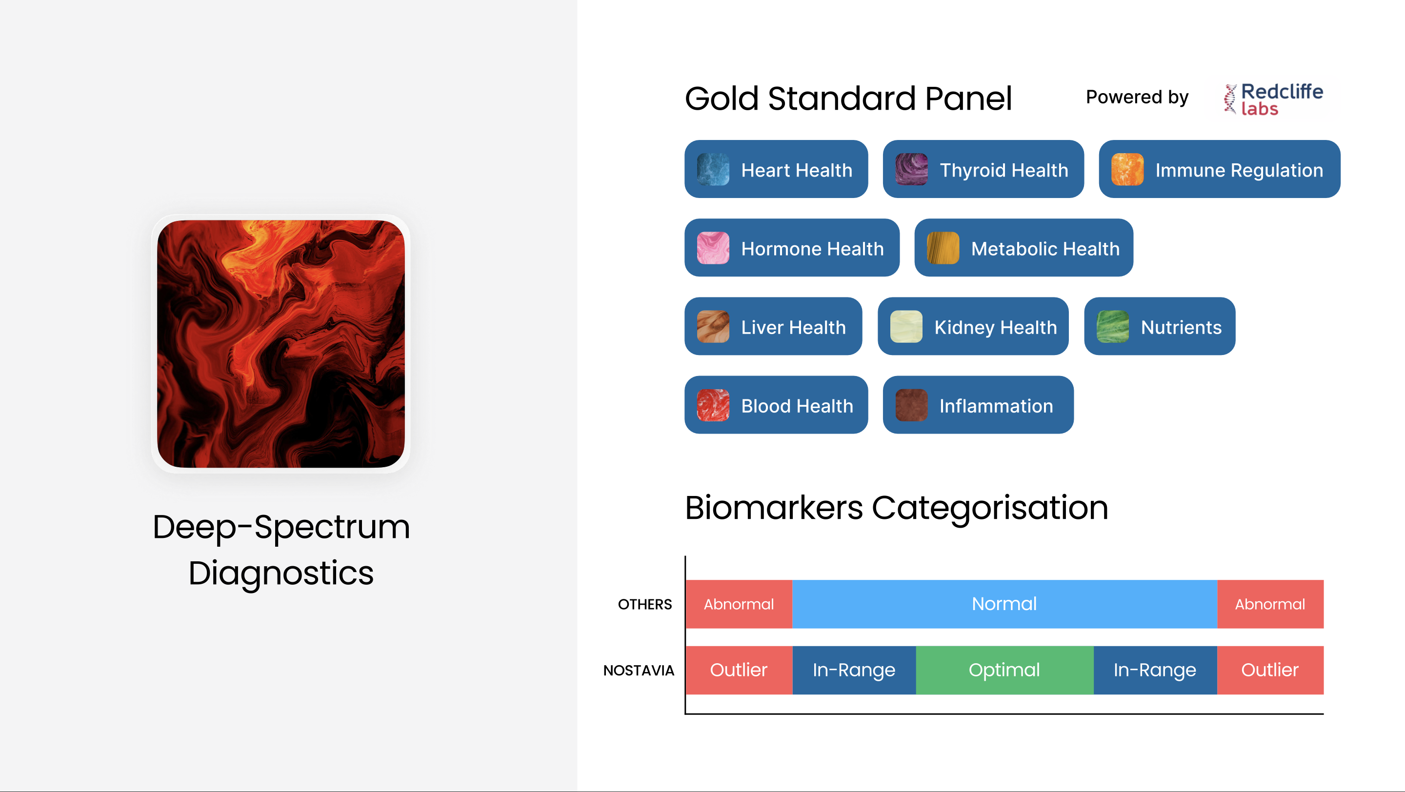 Nostavia gallery image