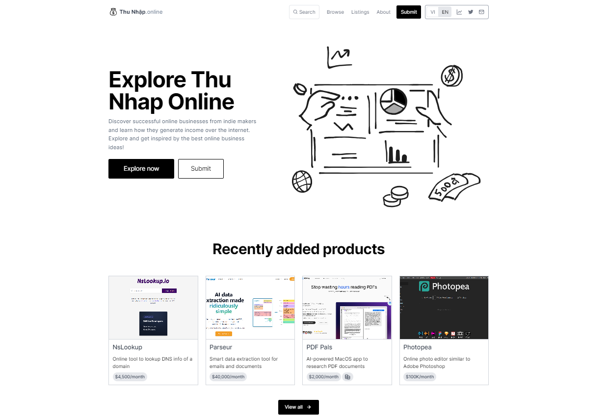 ThuNhap.online media 2