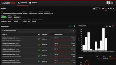 functionmetric gallery image