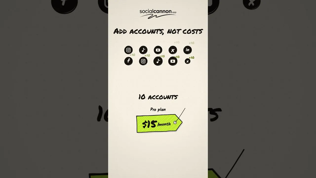 SocialCannon gallery image