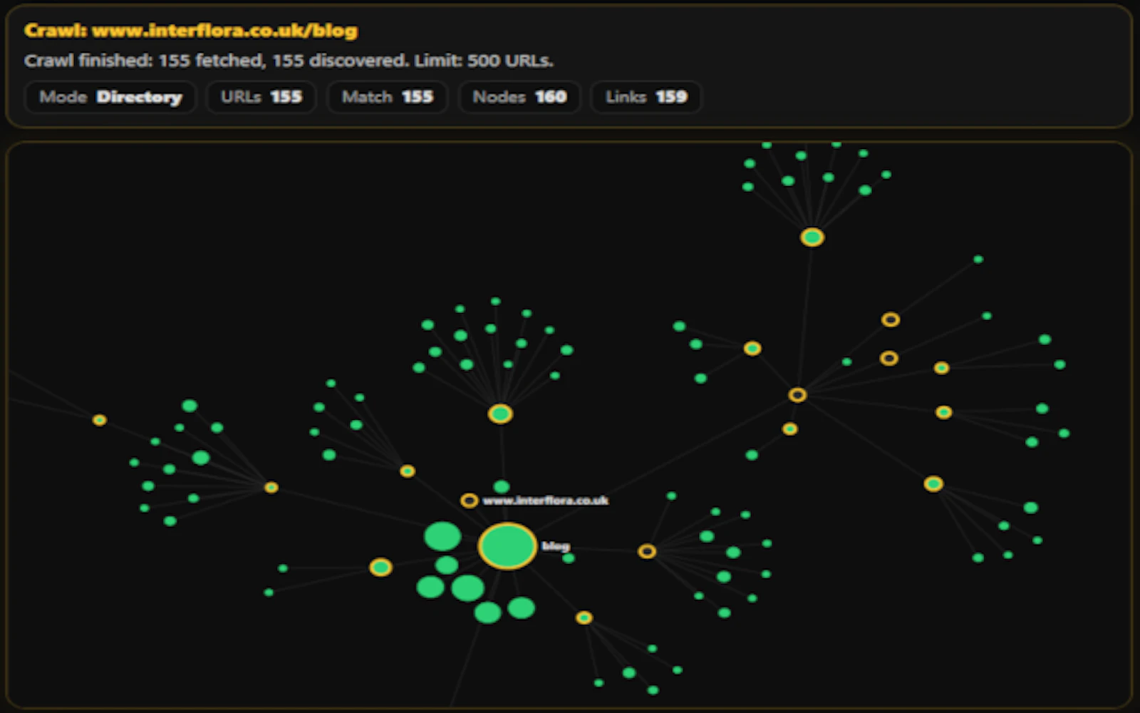SEO Scrubbox screenshot 2