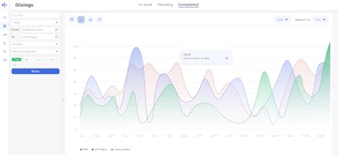 byVoice gallery image