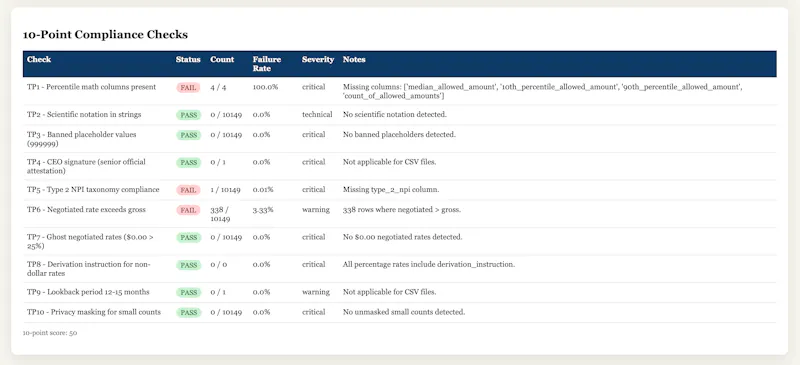 YieldGuard screenshot 1